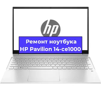 Чистка от пыли и замена термопасты на ноутбуке HP Pavilion 14-ce1000 в Москве